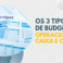 capa blog os 3 tipos de budgets